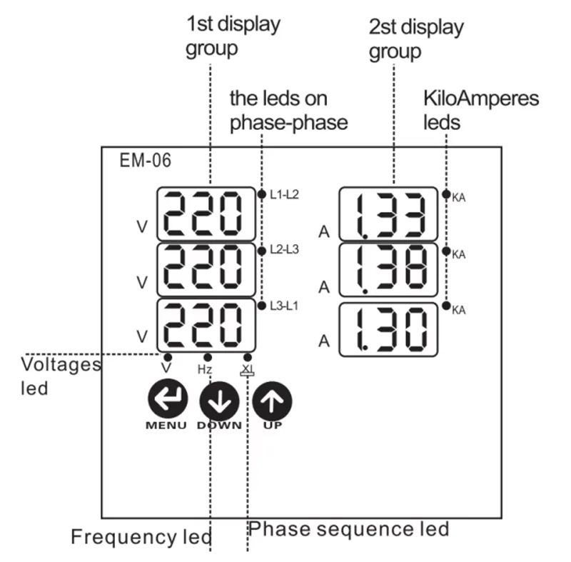 EM-06 Digital Panel Multimeter with 3×6 Digit LED Display